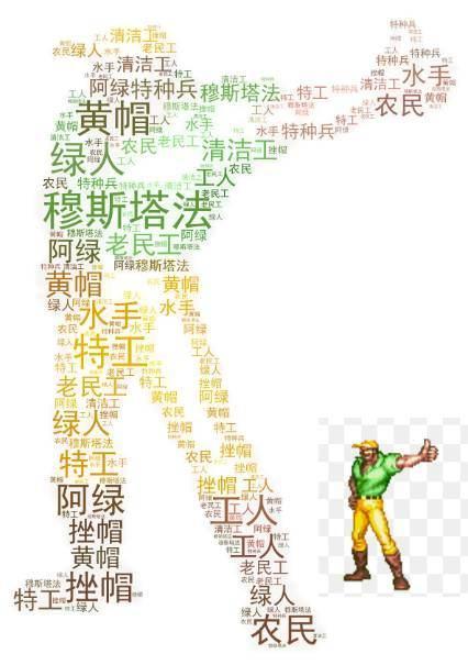 街机人物的各种绰号及空耳，丁丁打滴、阿多根、尤罗肥....