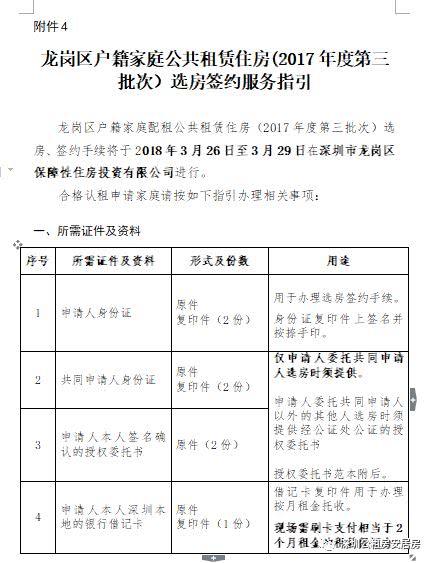 龙岗2017年第三批区级公租房终审公示及选房