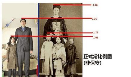 比姚明还高80厘米, 清代第一高人詹世钗真实身高揭秘