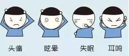 40岁以下青年人得高血压为啥这多？一旦损伤不可逆，寿命会短20年
