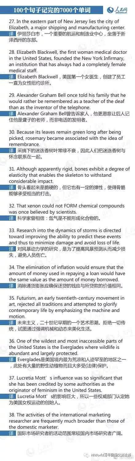 100个句子记完7000个单词 赶紧收藏！