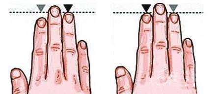 有这三大特征的手指预示着什么
