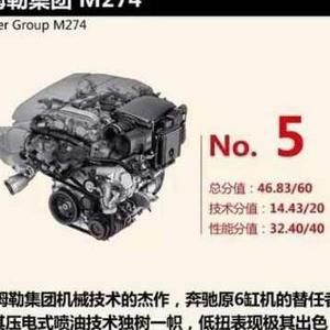 2.0t发动机排名_奇瑞2.0t发动机