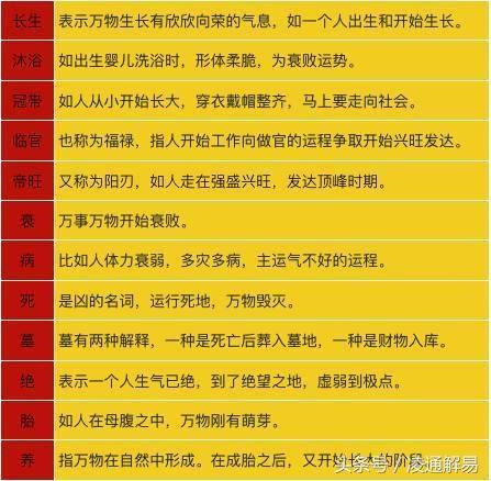 凌通先生言传身教带你学命理之5：地支藏干之十神与十二长生