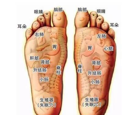 这10种泡脚方式可以预防很多疾病，其中一条有助于睡眠