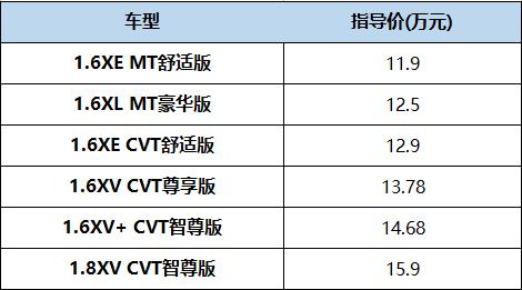 新款轩逸售11.9万元起 家轿之王再升级 继续享受购置税补贴