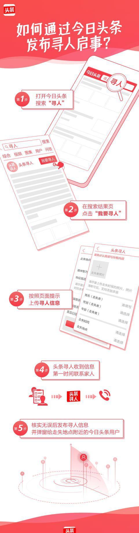 今日头条上线寻人信息提交入口 有人走失可一键求助头条寻人