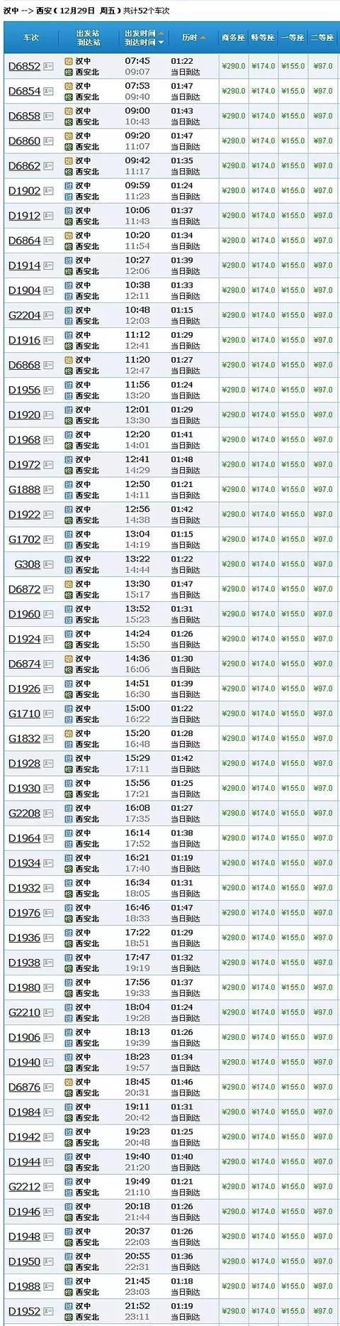 汉中高铁最新时刻价位表出炉，出行必备