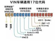 这排数字每辆车上都有，泄漏