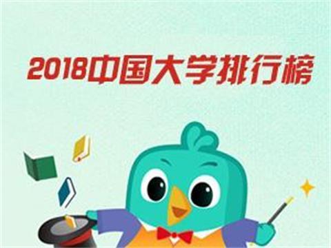 2018年武书连综合大学排行榜出炉，清北浙位居全国前三！