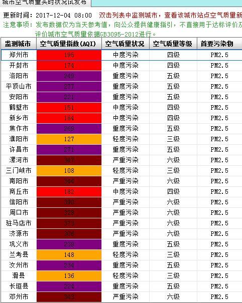 4日汽车热点：70迈智能行车记录仪 12月4日京东正式上线