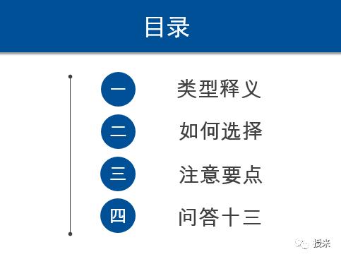 来稿 | 如何选择私募基金类型？