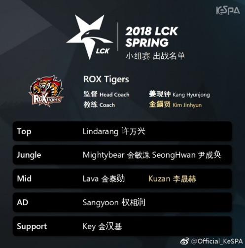 别再叫错了！KeSPA公布LCK选手的中文名