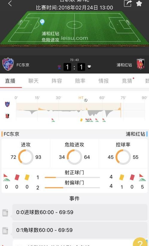 實(shí)時(shí)賽場(chǎng)數(shù)據(jù)追蹤與技術(shù)統(tǒng)計(jì)