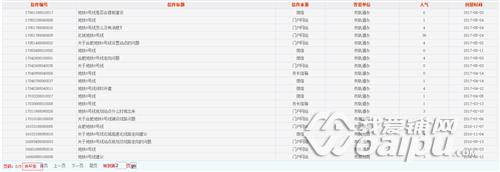 地铁8号线仍待批复 2018年合肥4条地铁线路开建