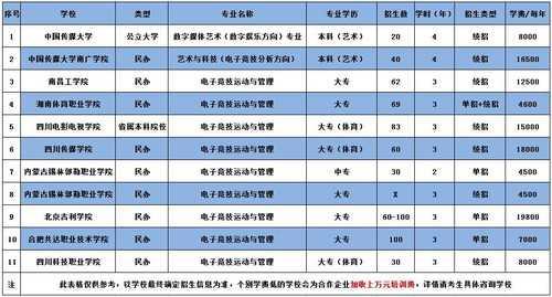 那些985211学生看了会沉默、普本学生看了会流泪的道理