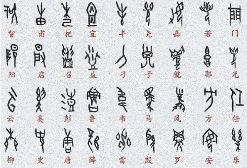 盘点比甲骨文更早的“文字”——推翻殷商前中国无文字论！