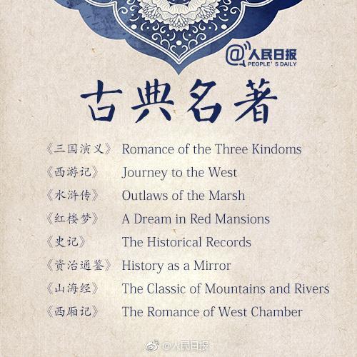 传统词汇如何翻译：西游记Journey to the West