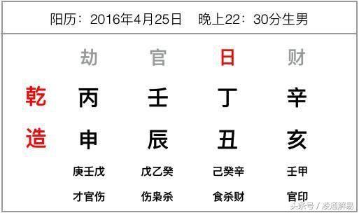 凌通先生言传身教带你学命理之5：地支藏干之十神与十二长生