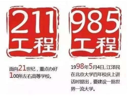 是谁说考上985、211的研究生不如考上985、211的本科生?