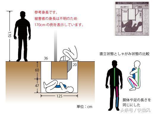 日本最诡异的死亡：女教工上厕所，惊悚发现便槽里蜷着个人