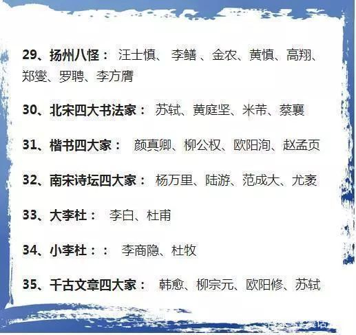 掌握牢固这些知识点,语文满分轻松拿下,没有丝毫压力