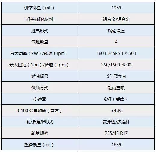 沃尔沃S60L T5：被贴上简约标签后，我在它身上还发现了这些属性