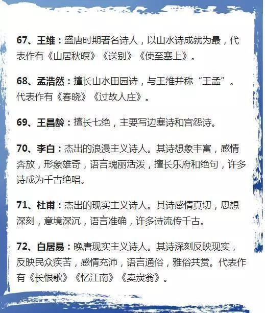 掌握牢固这些知识点,语文满分轻松拿下,没有丝毫压力