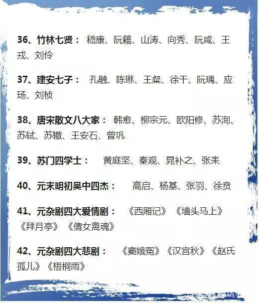 掌握牢固这些知识点,语文满分轻松拿下,没有丝毫压力