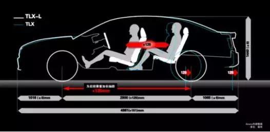 最有价值感的豪华车，5米车长空间逆天，配置不输A4操控叫板3系