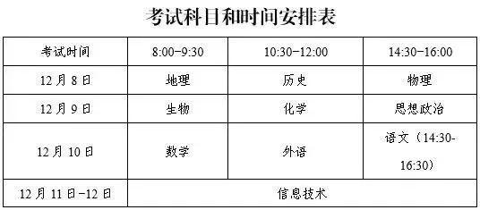 12月8日，日照市2017年冬季高中学业水平考试开考