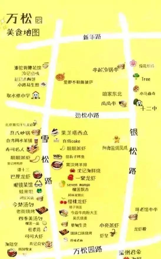 来武汉，你必须打卡的22条高人气美食街！