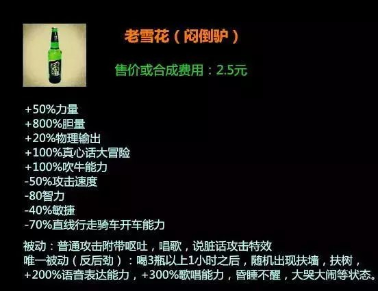 沈阳老雪花究竟多少度? 为啥我4瓶就断片?