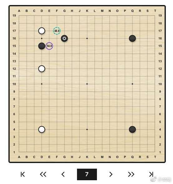 AlphaGo 围棋教学工具已发布