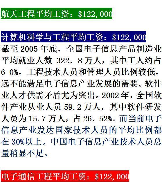 5年内，最有钱途的10个大学专业！文科生快哭了~