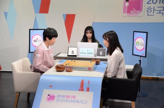 韩女子联赛麟蹄天降队赢得揭幕战 高星获首胜