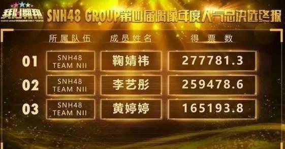 SNH48李艺彤直播骂人，咒炸成烟花，这个女团戏太多