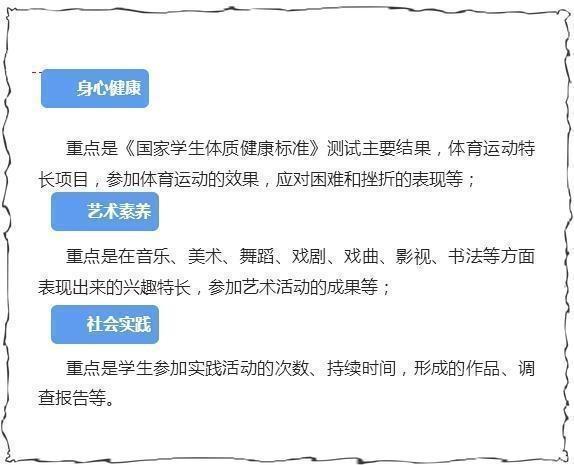 2018教育部最新政策出台，从幼升小到高考全面改革！家长必读！