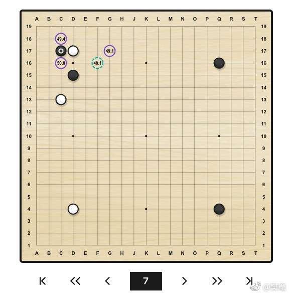AlphaGo 围棋教学工具已发布