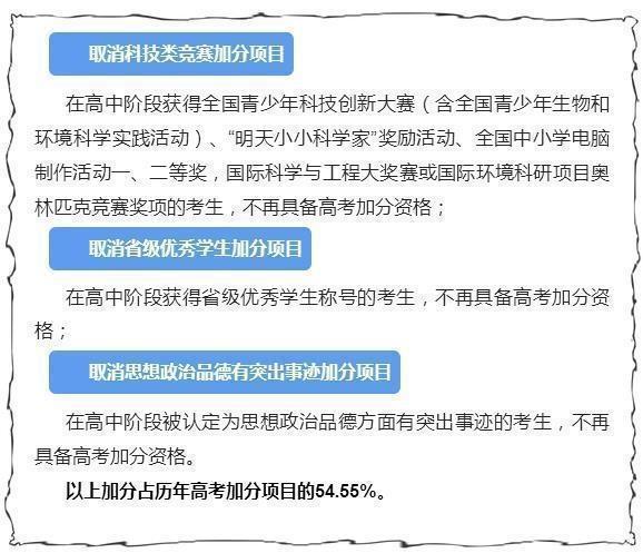 2018教育部最新政策出台，从幼升小到高考全面改革！家长必读！