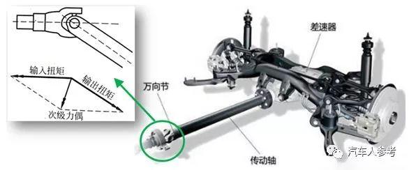 好汉不提当年勇，哈弗H8迟迟不能上市，原因其实是它