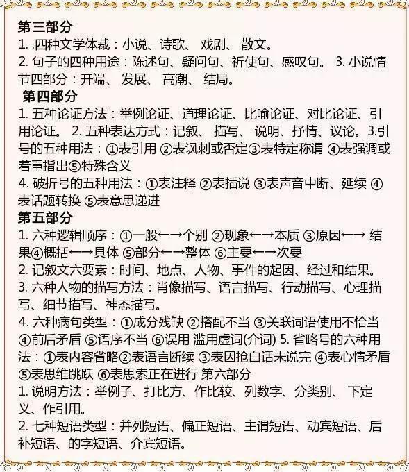 如果孩子正在上初中，这份语文资料请务必珍藏！中考不低于120+！