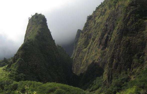 夏威夷旅游景点介绍之重点海岛特色攻略