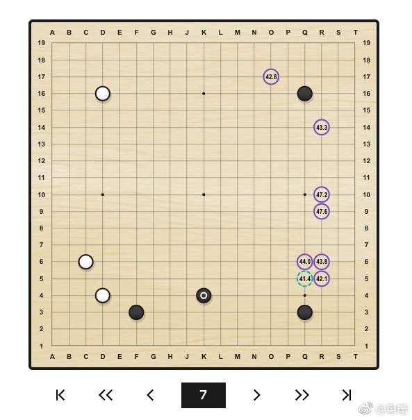 AlphaGo 围棋教学工具已发布