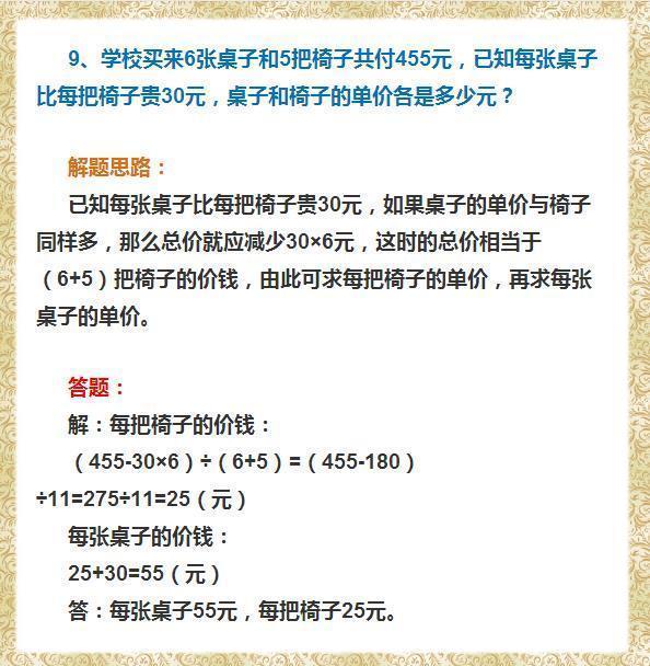 衡中教师一针见血: 差生傻练1000道题, 学霸只啃碎这“18道”!