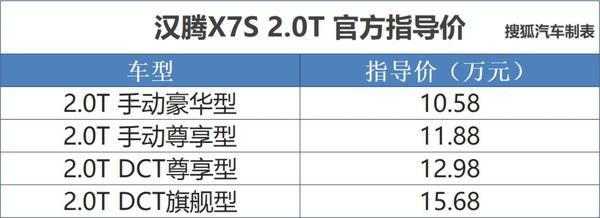 汉腾X7S 2.0T正式上市 售价10.58-15.68万元