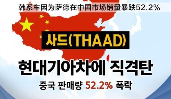 韩系车毁了！全球销量暴跌40%，恐怕难以在中国翻身