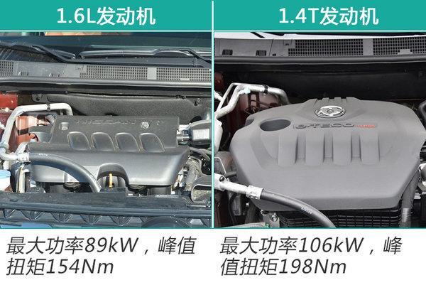 东风启辰全新SUV或命名“T50” 今年下半年上市
