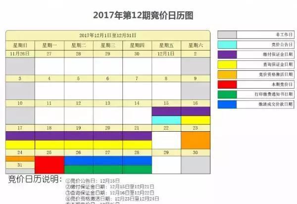 在深圳，9.5万只能买到一个车牌！看哭了……