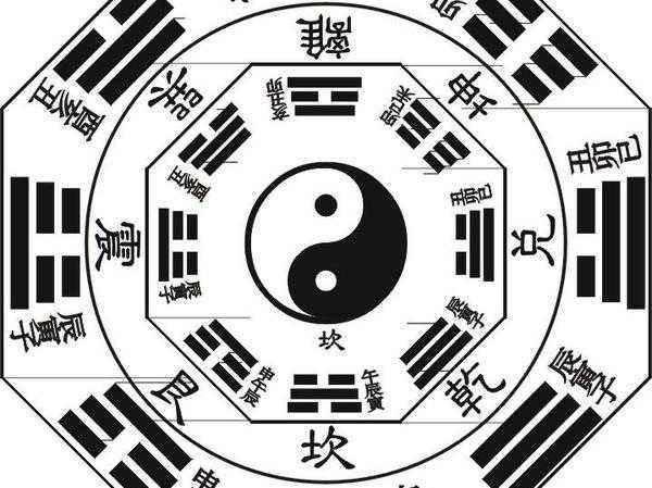 不会排八字？教你个口诀自己也能排